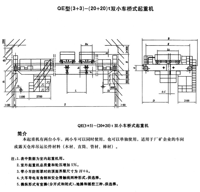 QE型双梁双小车桥式起重机